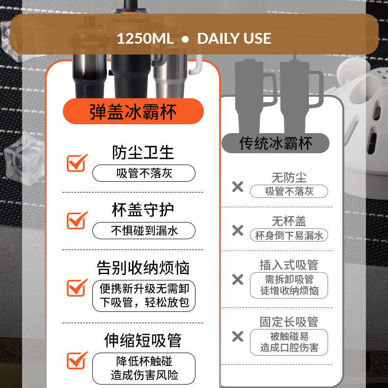 主图_05 316 Stainless Steel Vacuum Insulated Tumbler - 图片 6